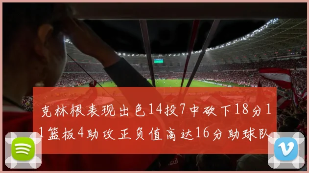 克林根表现出色14投7中砍下18分11篮板4助攻正负值高达16分助球队获胜